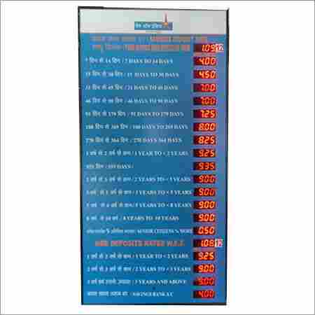 Interest Rate Display Board