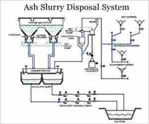 Ash Slurry Disposal System