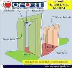 Door Interlocking System