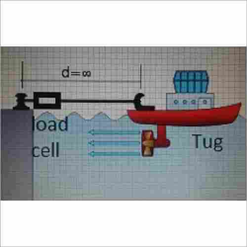 Load Cell , Instrument , Assembly and Software