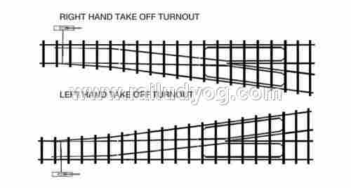 Railway Turnout Points and Crossing