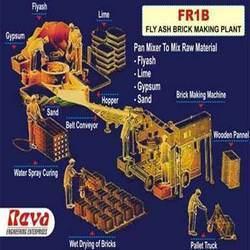 Fly Ash Brick Making Machine Capacity: 1200 - 1500 Kg/Hr