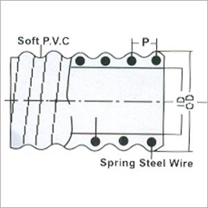 Spring Steel Wire Reinforced Pipe