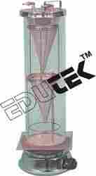 Reflux Extractor