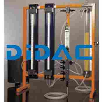 Permeability Fluidisation Studies Apparatus