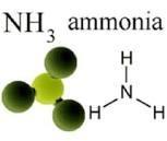 Ammonia Density: 0.73 Kilogram Per Cubic Meter (Kg/M3)