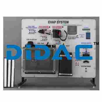 Evaporative Emission Control System