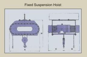 Fixed Suspension Hoist Capacity: 0.5 - 20 Ton/Day