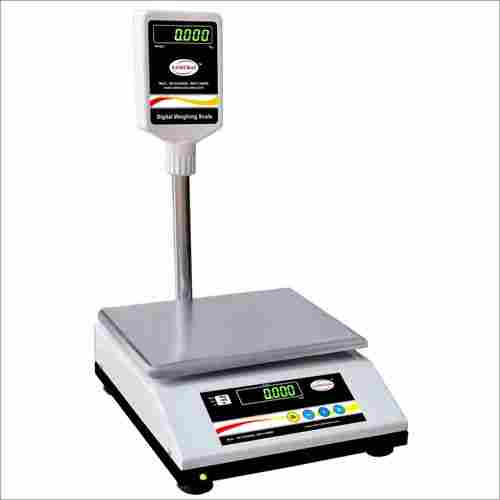 Counter Scale