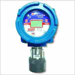 Gas Detection Meter