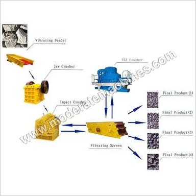 Yellow And Blue Two Stage Stone Crushing Plant