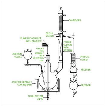Reflux Reaction Cum Distillation Unit Application: Chemical Process