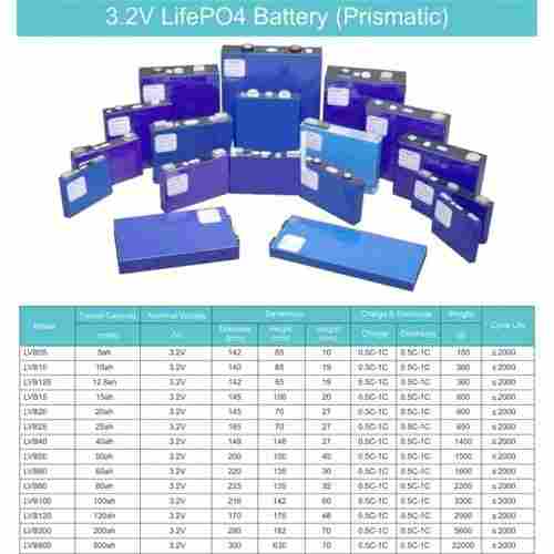 LIFEPO4 BATTERY (PRISMATIC)