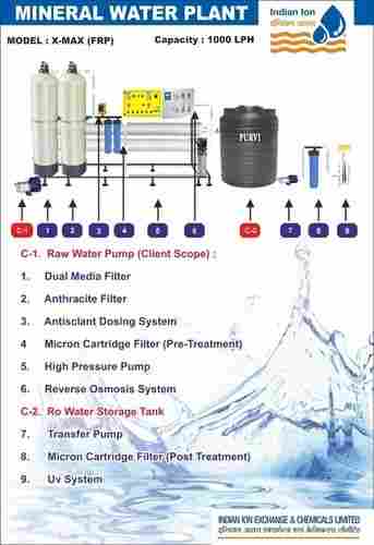 1000 LPH Mineral Water Plant