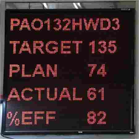 Real Time Production Monitoring TAKT Display Board