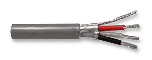 Overall Shielded Cables