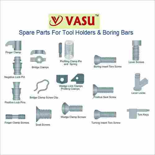 Spare parts for holder & boring bars