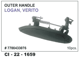 Outer Handle LOGAN, VERITO L/R