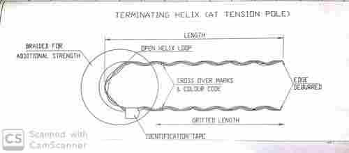 Terminating Helix (At Tension Pole)