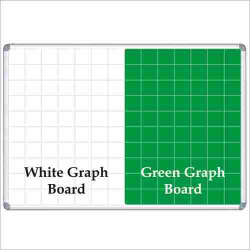 Graph Display Board