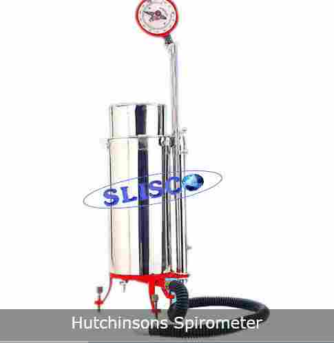 Hutchinsons Spirometer