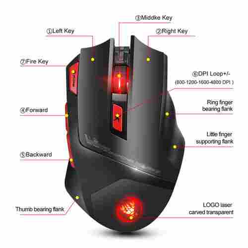 T88 Wireless Gaming Mouse With Seven Buttons And Seven Colors