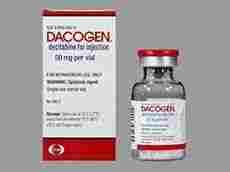 Dacogen Injection