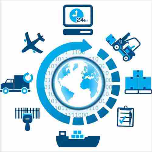Export Process Services