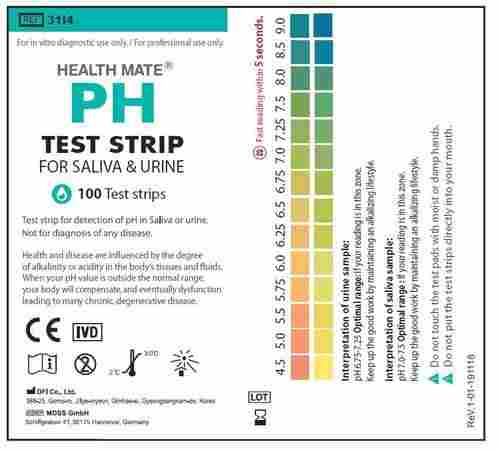 Saliva pH Test