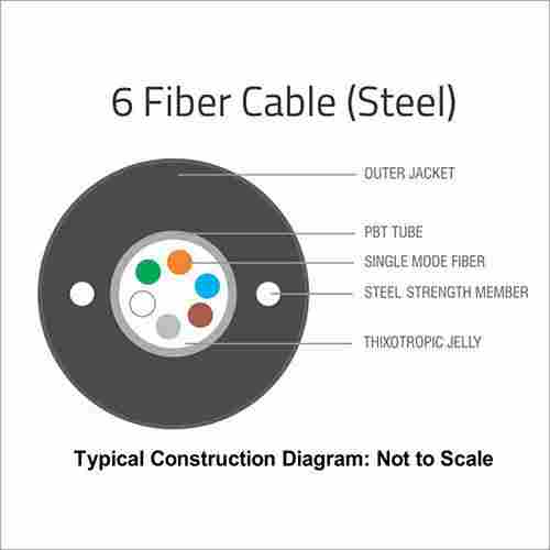 6 Fiber Uni Tube Optical Fiber Cable (STEEL)
