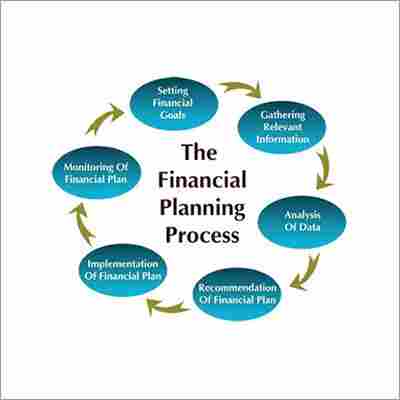 Financial Planning Process Services