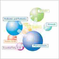 ProtaMin Mix ( Amino Acids Based Multi Mineral Chelates )