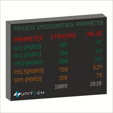 Environment Parameter Display Board