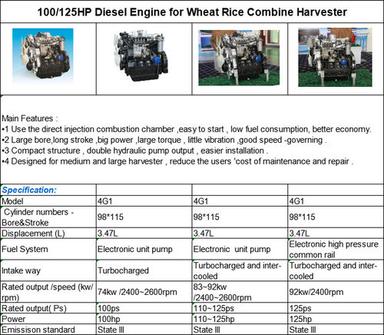 100-125 Hp Diesel Engine For Wheat Rice Combine Harvester Size: 310 A A  290 A A  370