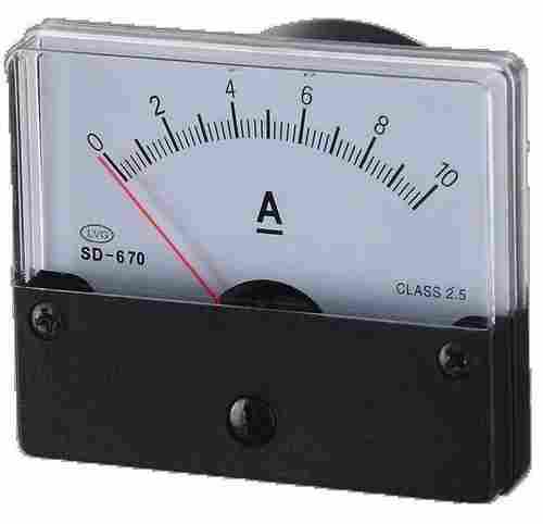 Calibration of Ammeter NABL
