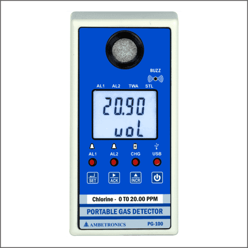 Single Channel Gas Detector Portable Diffusion Type