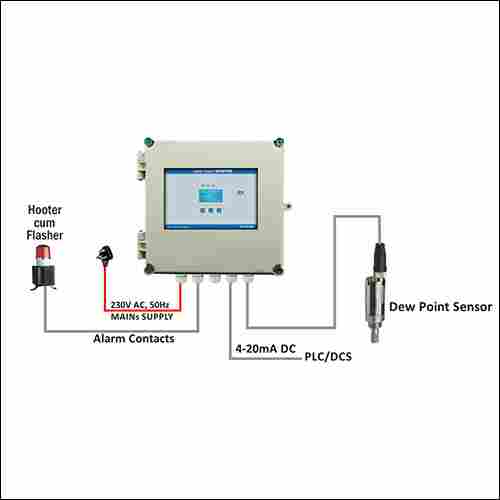 Dew Point Monitor-DP 600 WP