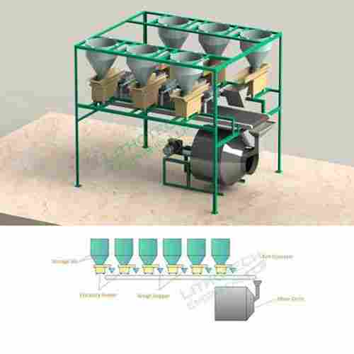 Automatic Batching System