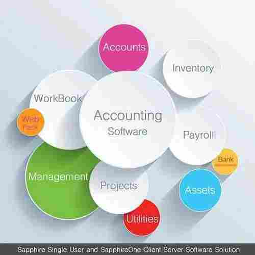 Accounting And GST Software