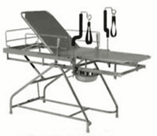 Obstetric Labour Table Complete SS