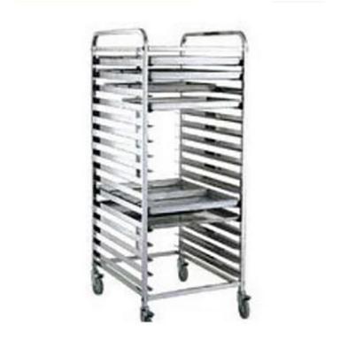 Fully Automatic Pan Trolley