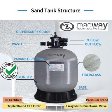 Commercial Sand Filter Plant Application: Pool