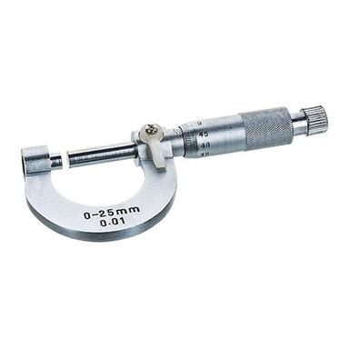 Micrometer Screw Gauge Application: Lab