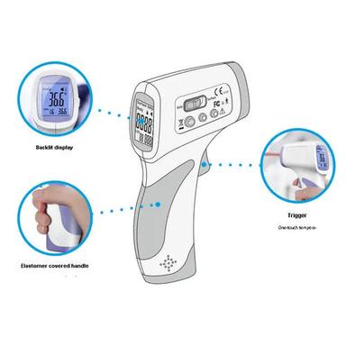 White Battery Powered Thermal Scanner