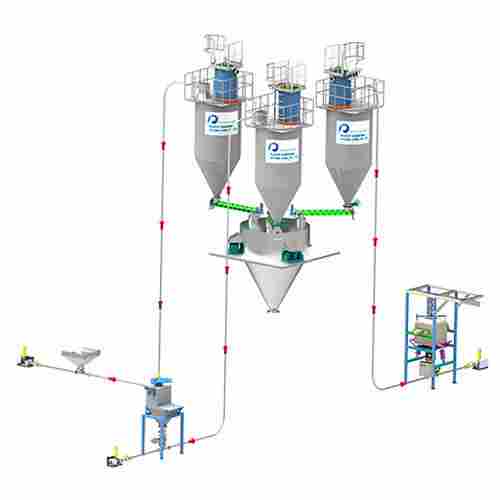 Industrial Auto Weighing And Batching System