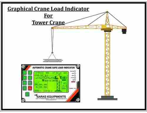 Crane Load Indicator for Tower Crane