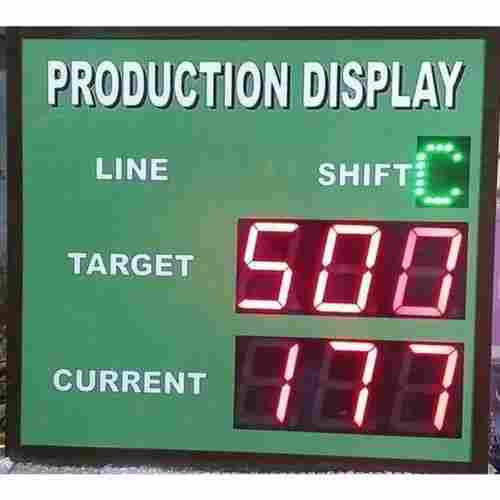 Production Status Display Board
