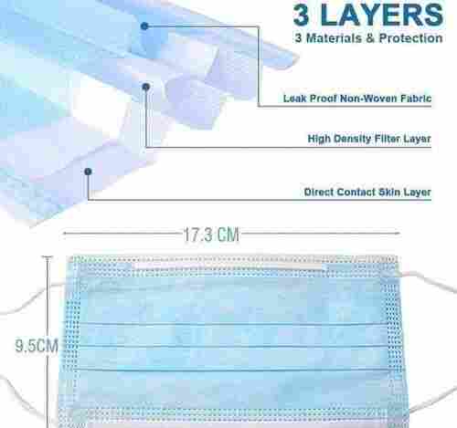 3 ply Surgical Masks
