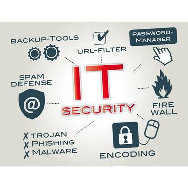 Net Protector Antivirus Software