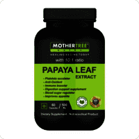 Papaya Leaf Capsules